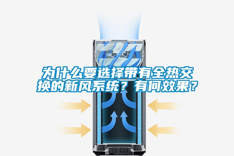 為什么要選擇帶有全熱交換的新風系統(tǒng)?有何效果?