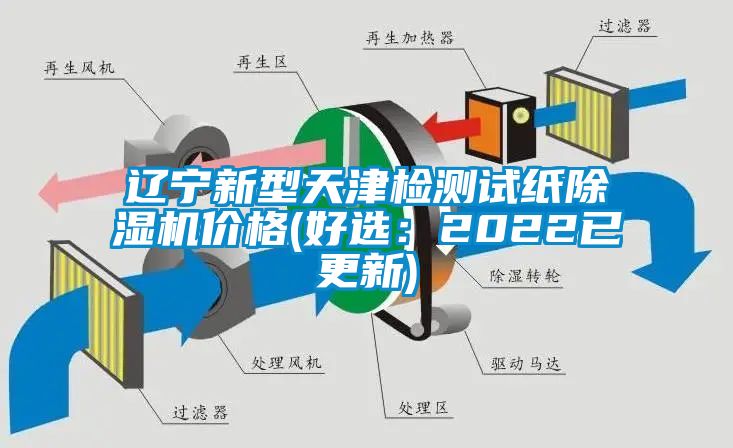遼寧新型天津檢測試紙除濕機(jī)價格(好選:2022已更新)